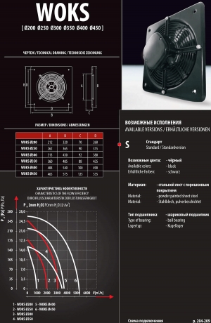 Вентилятор WOКS 300
