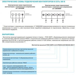Крышный вентилятор РОКС-ВКРС-5,6-О-РК935-3,0кВт/1500об/220-380-У1